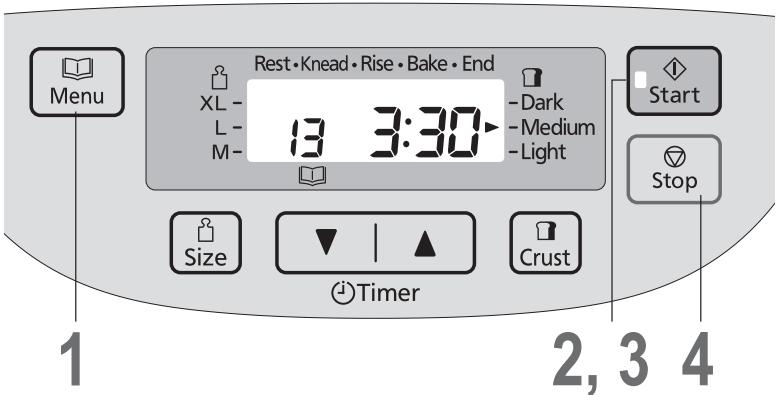 PANASONIC SD-2511RKE - Cuisson de brioche - 1