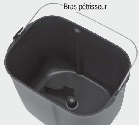 PANASONIC SD-2511RKE - Placez les ingrédients dans le moule à pain - 1