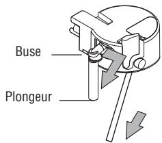 DE DIETRICH DKD7400X - Nettoyage du pot à lait - 1