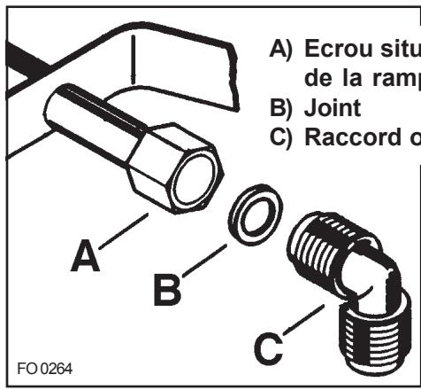 ARTHUR MARTIN TG 5057 N - Important - 2