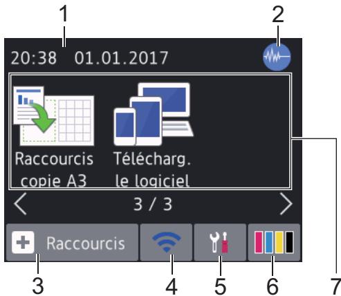 BROTHER MFC-JG930DUW - Vue d'ensemble de l'écran tactile LCD - 3