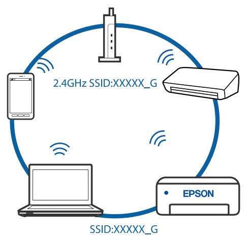 EPSON ET-2810 - Solutions - 4