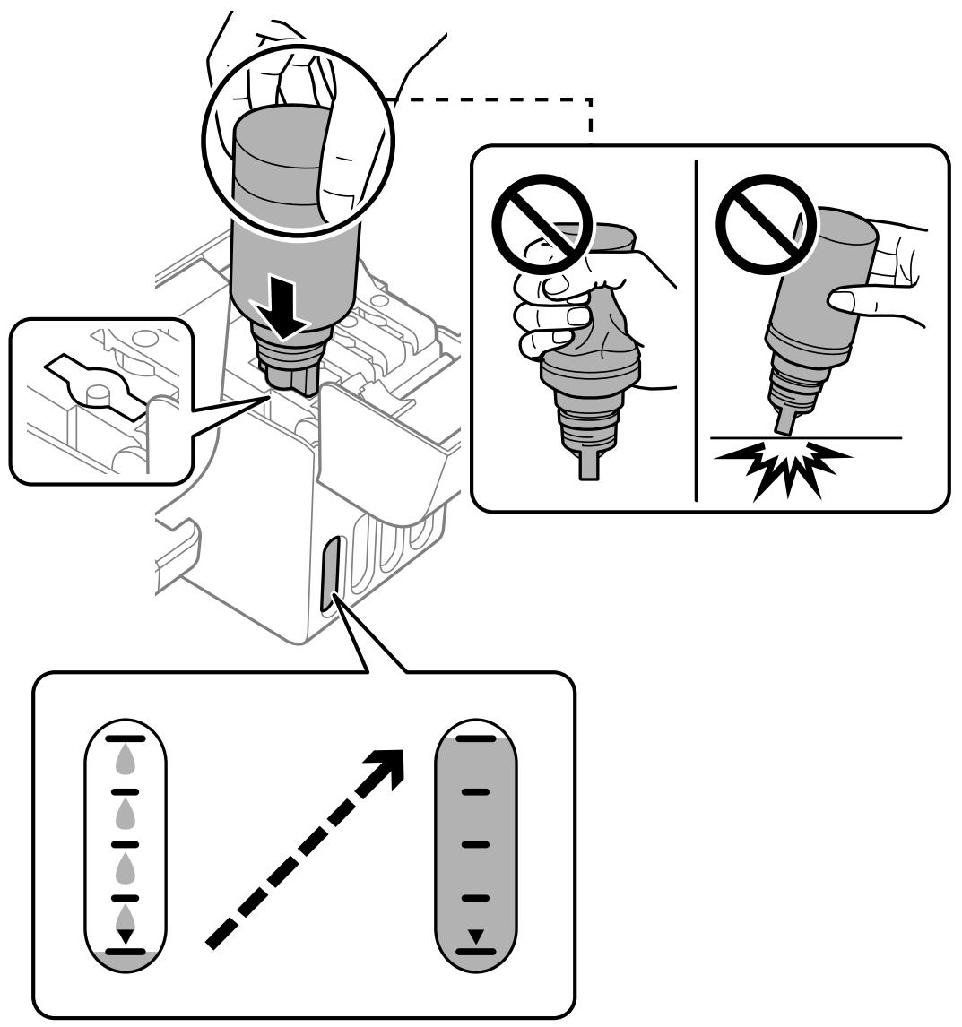 EPSON ET-2810 - Important: - 2