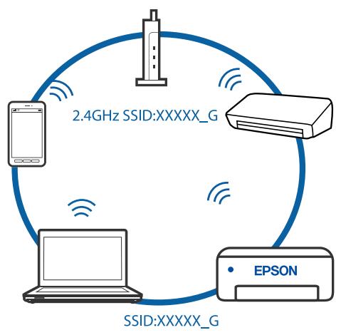 EPSON ET-2810 - Solutions - 4