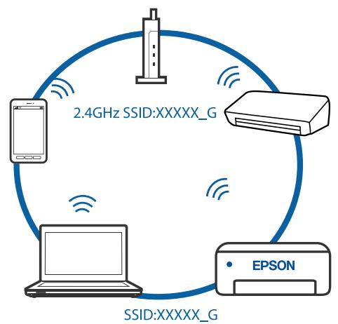 EPSON ET-2810 - Solutions - 4