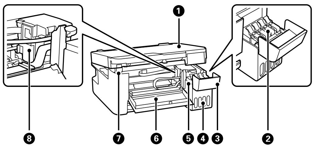 EPSON ET-2810 - Nom et fonction des pieces - 3