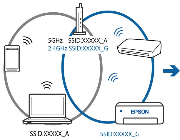 EPSON ET-2810 - Solutions - 3