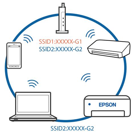 EPSON ET-2810 - Solutions - 2