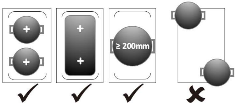 SCHNEIDER SFI605S - Zone de flexible - 1