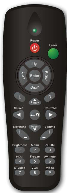 OPTOMAR EX762 - Télécommande - 1