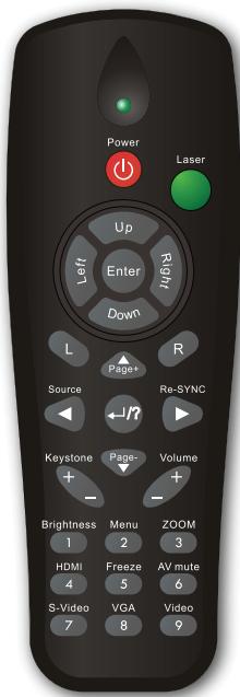 OPTOMAR EX762 - Télécommande - 1