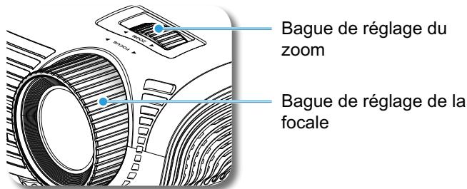 OPTOMAR EX762 - Réglage du zoom/de la mise au point du projecteur - 1