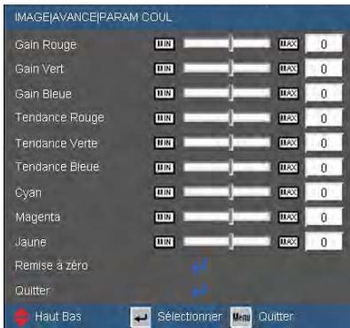 OPTOMAR EX762 - Avance | Param Coul - 1