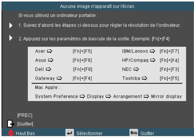 OPTOMAR EX762 - Commandes Utilisateur - 4