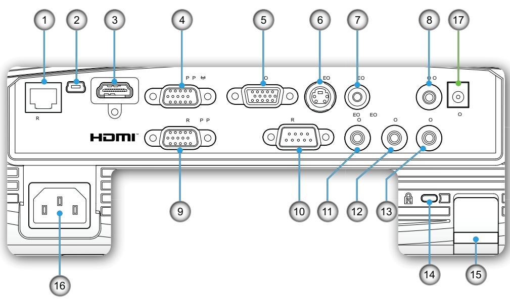 OPTOMAR EX762 - Introduction - 1
