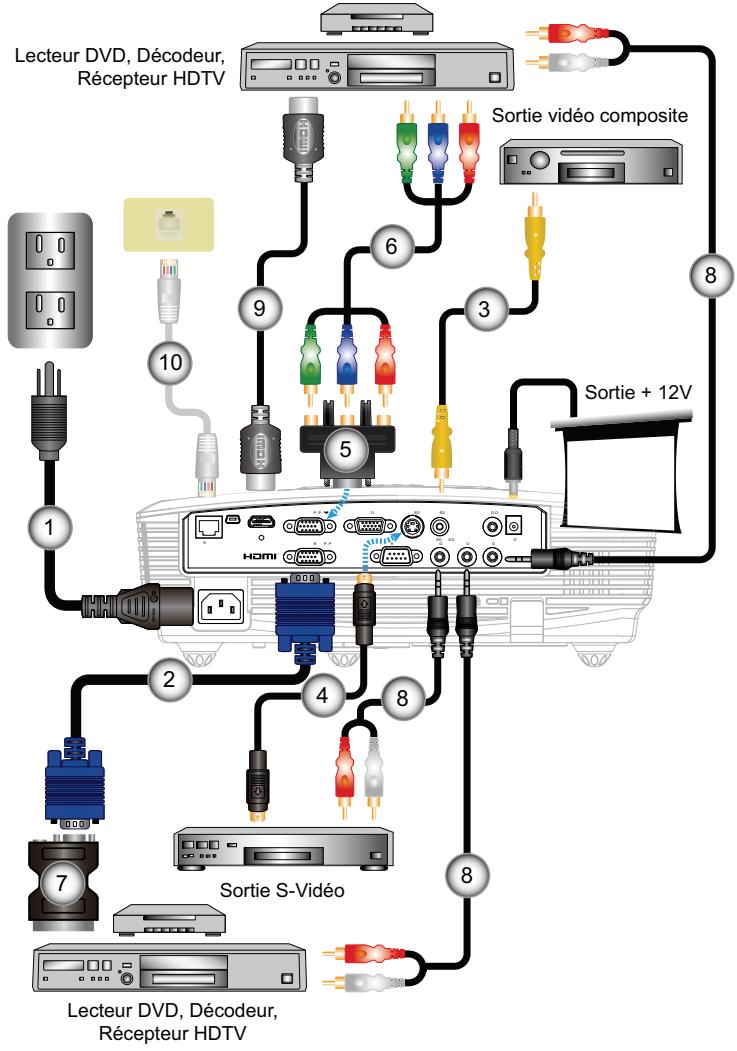 OPTOMAR EX762 - Installation - 1