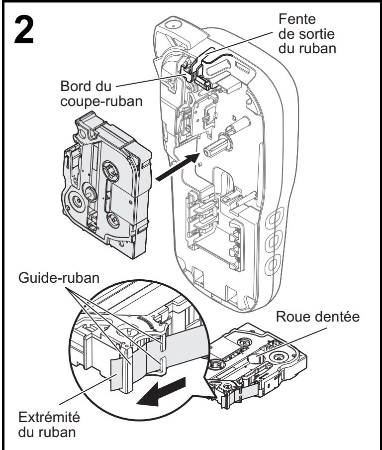 BROTHER PT-H110 - Alimentation et cassette à ruban - 2