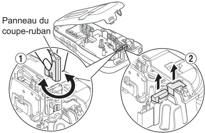 BROTHER PT-H110 - Remplacement de l'ensemble de coupe-ruban - 1