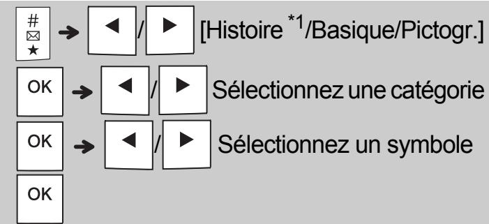 BROTHER PT-H110 - Saisie de symboles - 1