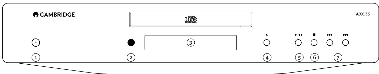 CAMBRIDGE Platine LaserAV - Cable d'alimentation CA - 1