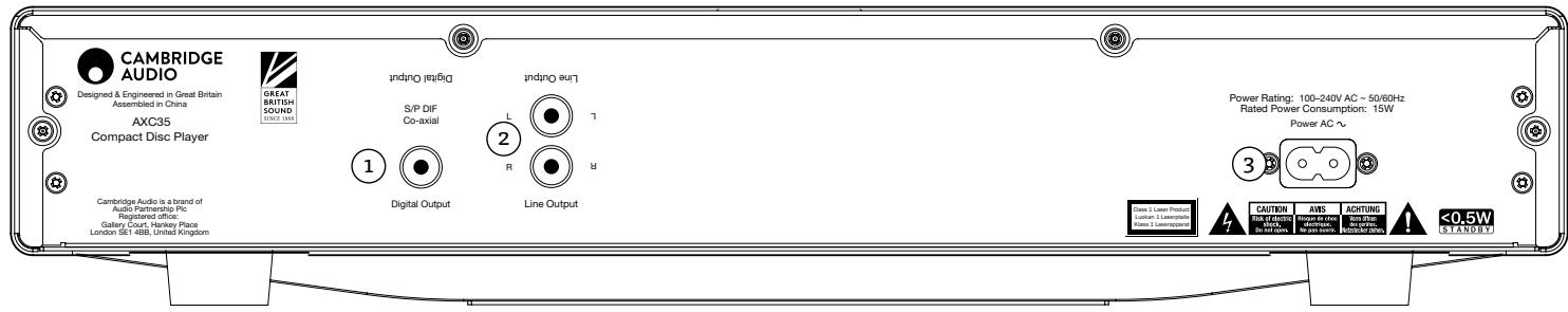 CAMBRIDGE Platine LaserAV - 1