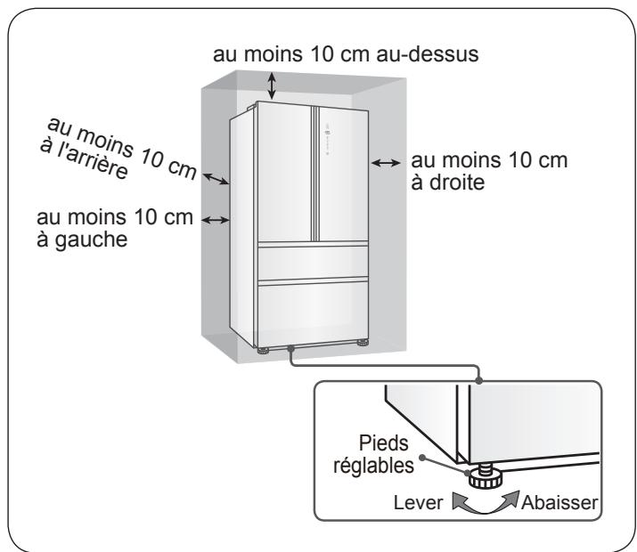 HAIER HB25FSSAA - Enlevez le film de protection - 1