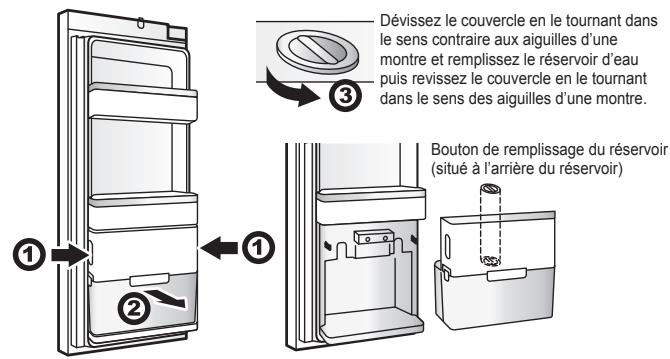 HAIER HB25FSSAA - Utilisation du réservoir d'eau du réfrigérateur - 1