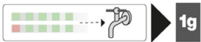 LAURASTAR PULSE - Déterminer la durée de l'eau du robinet Waterhardheid van het leidingwater bepalen - 2