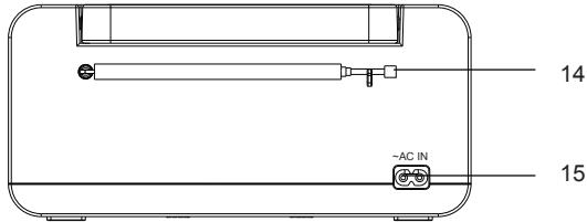 JVC RD-F421B - BESTURING - 1
