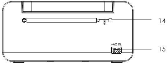 JVC RD-F421B - BOUTONS DE CONTRÔLLE - 5