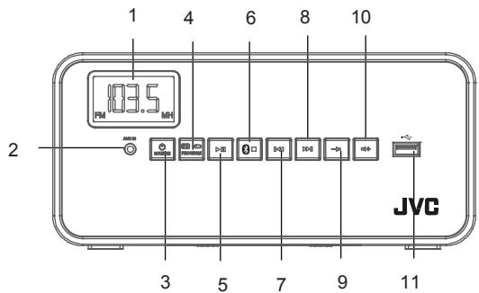 JVC RD-F421B - CONTROLS - 1