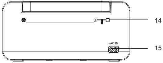 JVC RD-F421B - CONTROLOS - 5