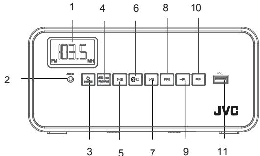 JVC RD-F421B - CONTROLES - 1