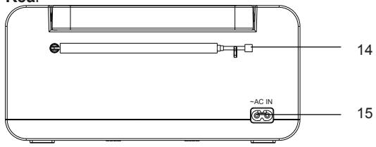 JVC RD-F421B - CONTROLS - 6