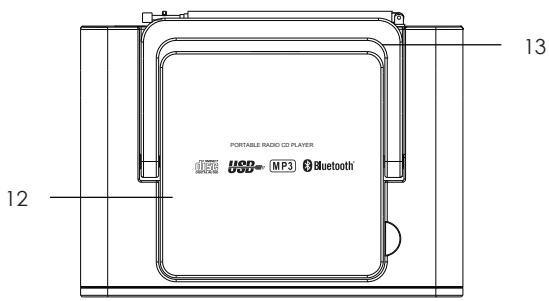 JVC RD-F421B - BOUTONS DE CONTRÔLLE - 2