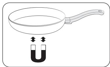 SAMSUNG NZ64B5046GK - Test d'adéquation - 1
