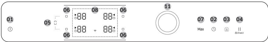 SAMSUNG NZ64B5046GK - Panneau de contrôle - 3