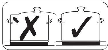 SAMSUNG NZ64B5046GK - Suitability test - 2