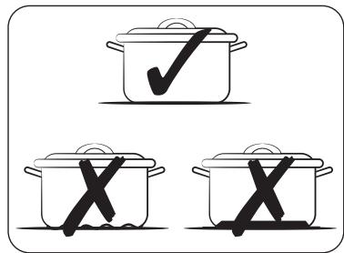 SAMSUNG NZ64B5046GK - Conseils pour economiser l'énergie - 1