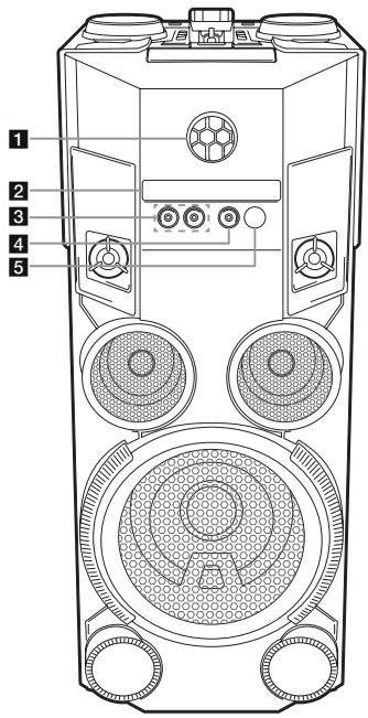 LG OM7560 - Panneau avant / Panneau arrêté - 1