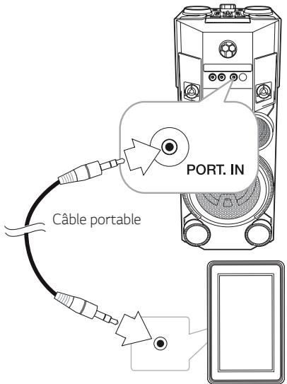 LG OM7560 - Connexion PORT. IN - 1