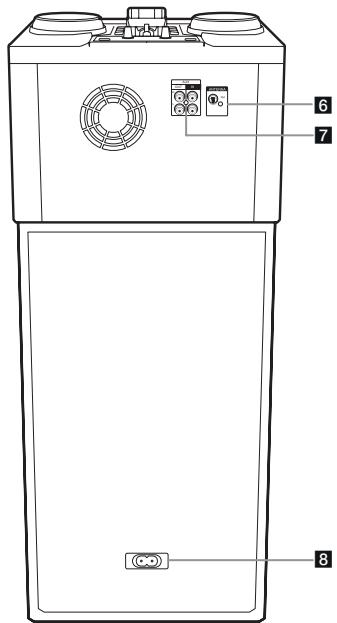 LG OM7560 - Panneau avant / Panneau arrêté - 2