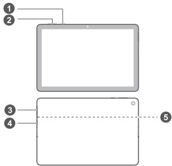 HUAWEI MTPAD_T10S_3_64_LTE - Familiarisation avec l'appareil - 1