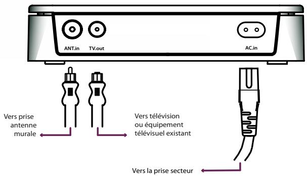 NELI KIT N1 TNTHD - Techniques: - 2