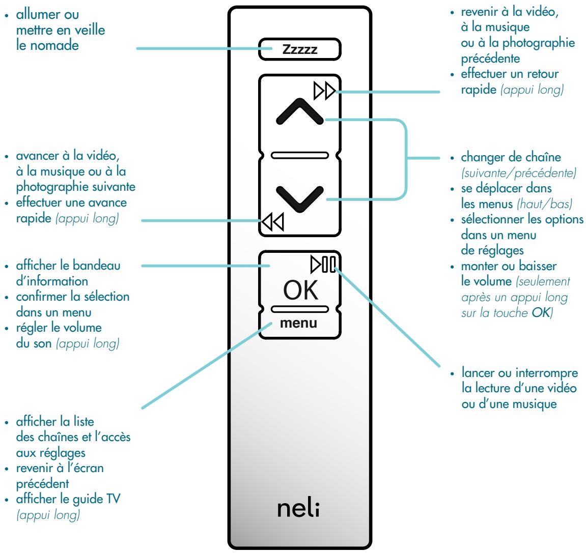 NELI KIT N1 TNTHD - LA TÉLECOMMANDE - 1