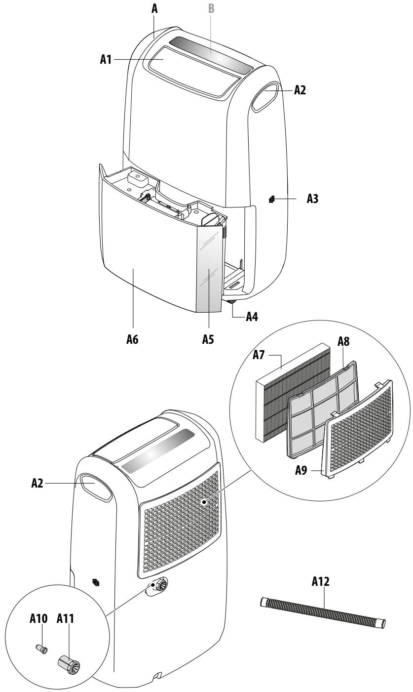 DELONGHI HUMIDIFICATEURDDSX220WFA - 3