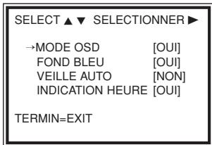 PHILIPS VR 140 - Activation ou déactivation de l'affichage des données d'État (STATUS) - 1