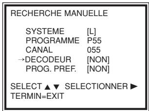 PHILIPS VR 140 - Allocation du décodeur - 1