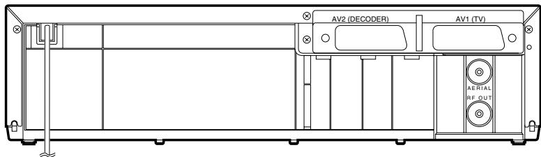 PHILIPS VR 140 - Description des commandes - 3