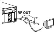 PHILIPS VR 140 - Raccordement à l'aide d'un cable péritel - 3